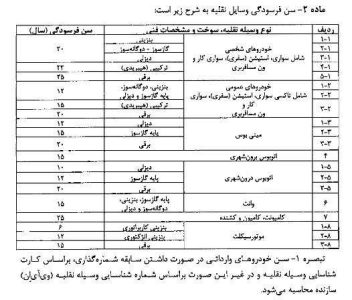 آیین نامه اسقاط خودروهای فرسوده ابلاغ شد/ اعلام سن فرسودگی+جزییات - خبرگزاری ساز ایرانی | اخبار ایران و جهان