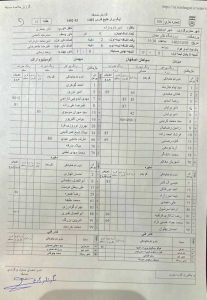 عکس| رامین رضاییان مقابل پرسپولیس محروم نیست