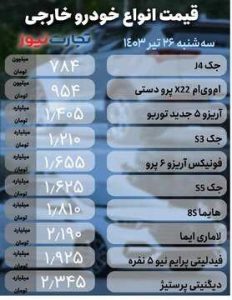 قیمت خودرو امروز ۲۶ تیر ۱۴۰۳ / بازار به تعطیلات عاشورایی رفت + جدول