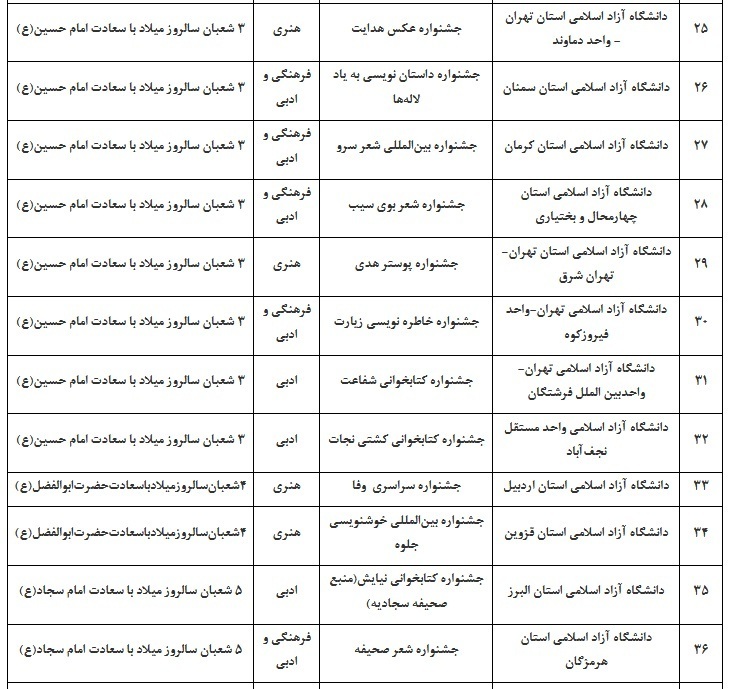 ثبت نام و ارسال اثر به 62 برنامه موضوعی جشنواره امامت و مهدویت + جدول