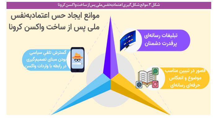 کلان‌داده‌ها درباره تاثیرات اجتماعی کرونا چه می‌گویند؟